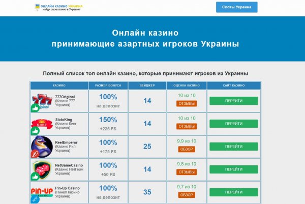Онлайн казино в Украине