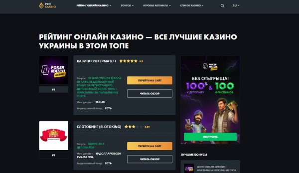 Ответы на 20 вопросов по онлайн казино украина